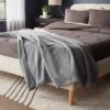 60"x80" Ribbed Faux Wool Bed Throw Blanket - Threshold™ -Online Household Items GUEST bbc84c72 3325 4024 b17f f9518e9ffc98