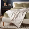 60"x80" Velvet Chenille Bed Throw - Threshold™ -Online Household Items GUEST d3ad9b39 15fc 4b14 b0f5 84c9126dbd60